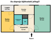 Eladó lakás Szeged 47 900 000 Ft