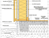 Eladó családi ház Dabas 87 000 000 Ft