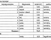 Eladó lakás Bőny 52 500 000 Ft