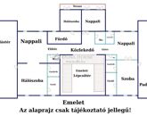 Eladó családi ház Kecskemét 650 000 000 Ft