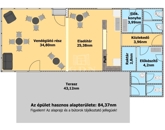 Eladó vendéglátó egység Kálmánháza 27 900 000 Ft