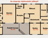 Eladó családi ház Kiskunhalas 69 000 000 Ft