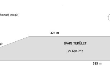 Eladó ipari ingatlan