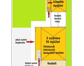 Eladó családi ház Gödöllő 136 500 000 Ft