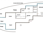 Eladó lakás Szeged 204 200 000 Ft