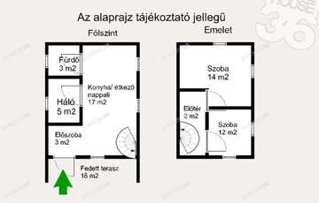 Eladó családi ház