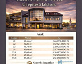 Eladó lakás Csepreg 36 899 400 Ft