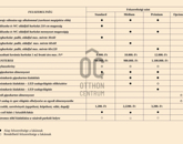 Eladó lakás Debrecen 76 799 000 Ft