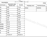 Új építésű családi ház Dadon eladó!