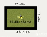 Eladó telek/földterület Szegvár 8 500 000 Ft