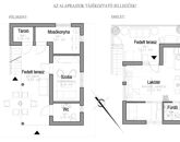 Eladó üdülő/nyaraló Mártély 29 900 000 Ft