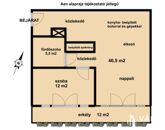 Eladó lakás Herend 58 000 000 Ft