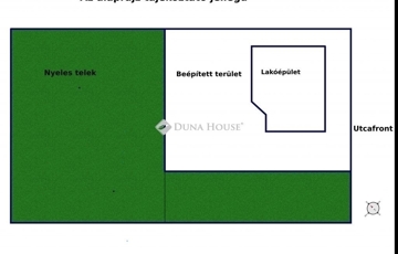 Eladó telek/földterület