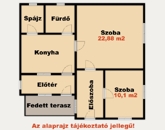 Eladó családi ház Jánoshalma 14 900 000 Ft