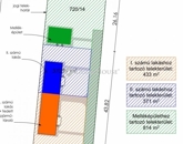 Eladó családi ház Dánszentmiklós 42 900 000 Ft