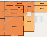 Eladó családi ház Kiskőrös 39 600 000 Ft