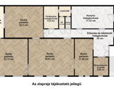 Eladó lakás Szeged 149 900 000 Ft