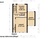 Eladó családi ház Békéscsaba 59 900 000 Ft