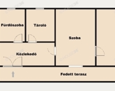 Eladó családi ház Akasztó 9 900 000 Ft