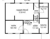 Eladó üdülő/nyaraló Siófok 119 000 000 Ft