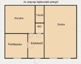 Eladó lakás Budapest VII. ker 64 500 000 Ft