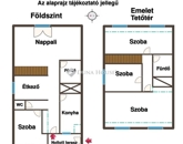 Eladó lakás Mohács 59 500 000 Ft