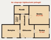 Eladó családi ház Kiskunhalas 39 000 000 Ft