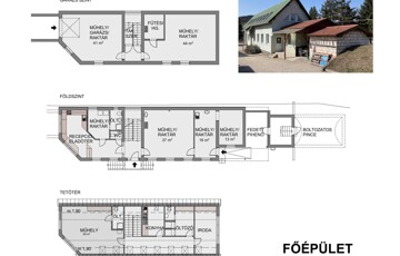 Eladó ipari ingatlan