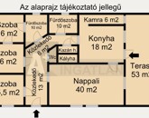 Eladó családi ház Szeged 209 000 000 Ft