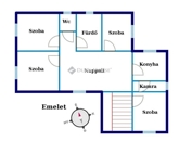 Eladó családi ház Békés 35 000 000 Ft