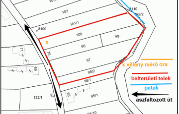 Eladó telek/földterület