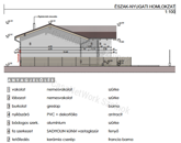 Eladó új építésű modern családi ház