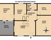 Eladó családi ház Szentliszló 25 900 000 Ft