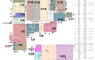 Kiadó ipari ingatlan