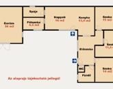 Eladó családi ház Kiskunhalas 36 900 000 Ft