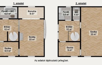 Eladó családi ház