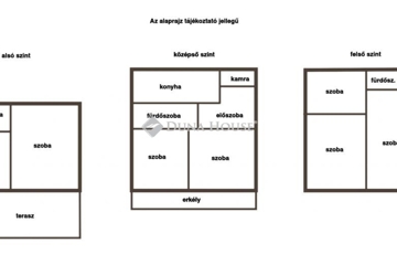 Eladó családi ház